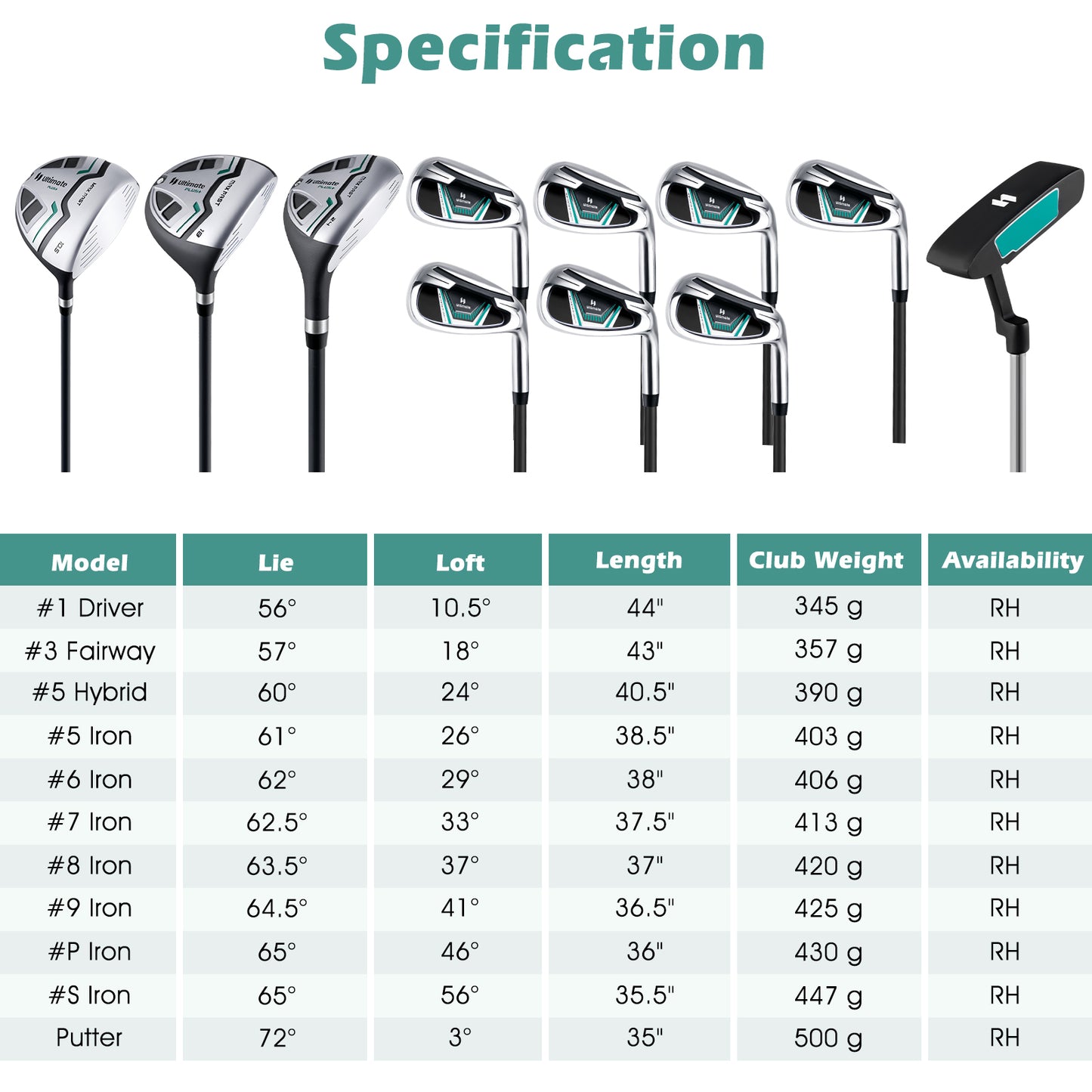 11 Pieces Complete Golf Club Package Set-Green