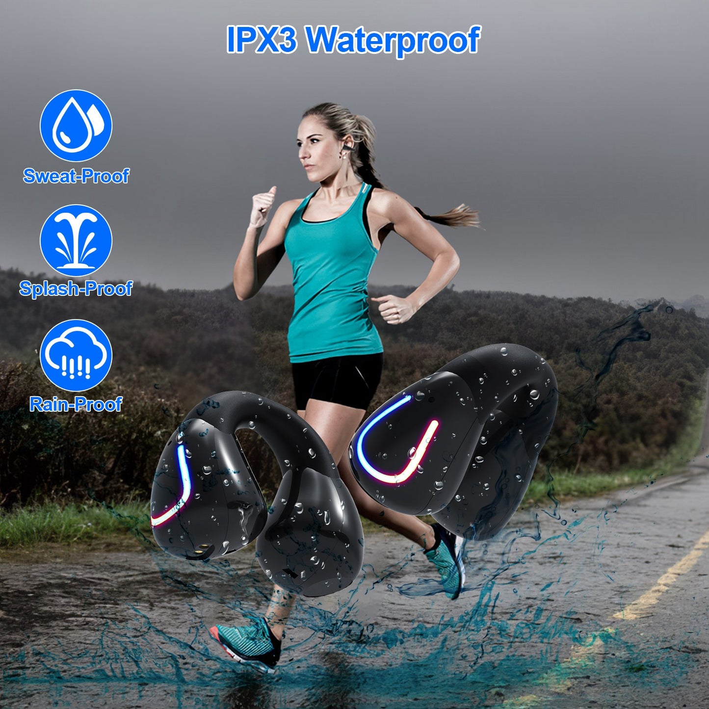 Waterproof Sweat Resistant Sport Earbuds