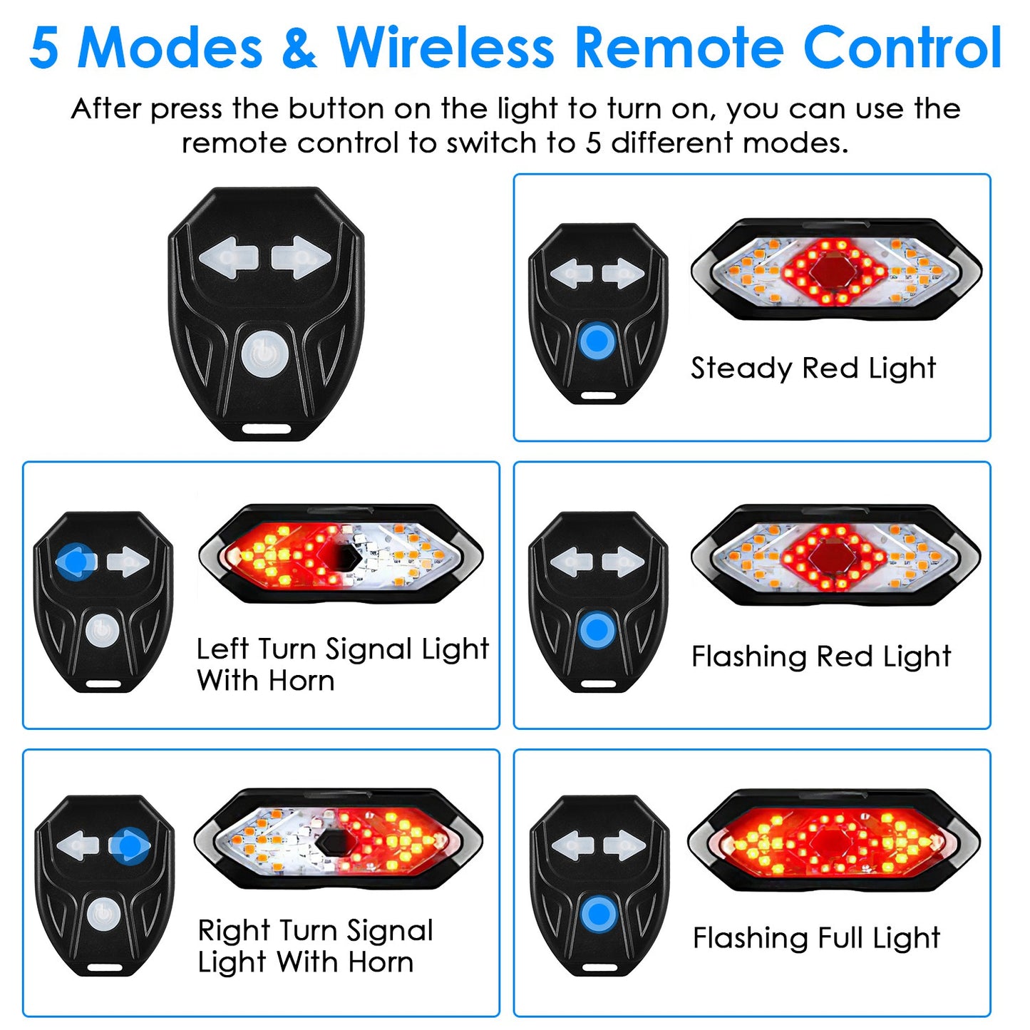 Smart Bike Tail Light