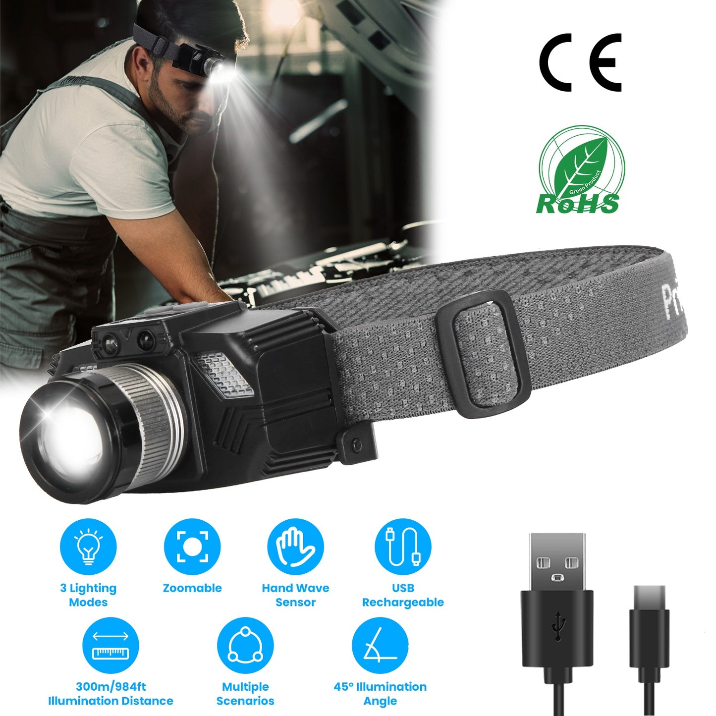Motion Sensor LED Headlamp Zoomable Headlamp Flashlight Waterproof Outdoor Emergency Headlight with 3 Lighting Modes
