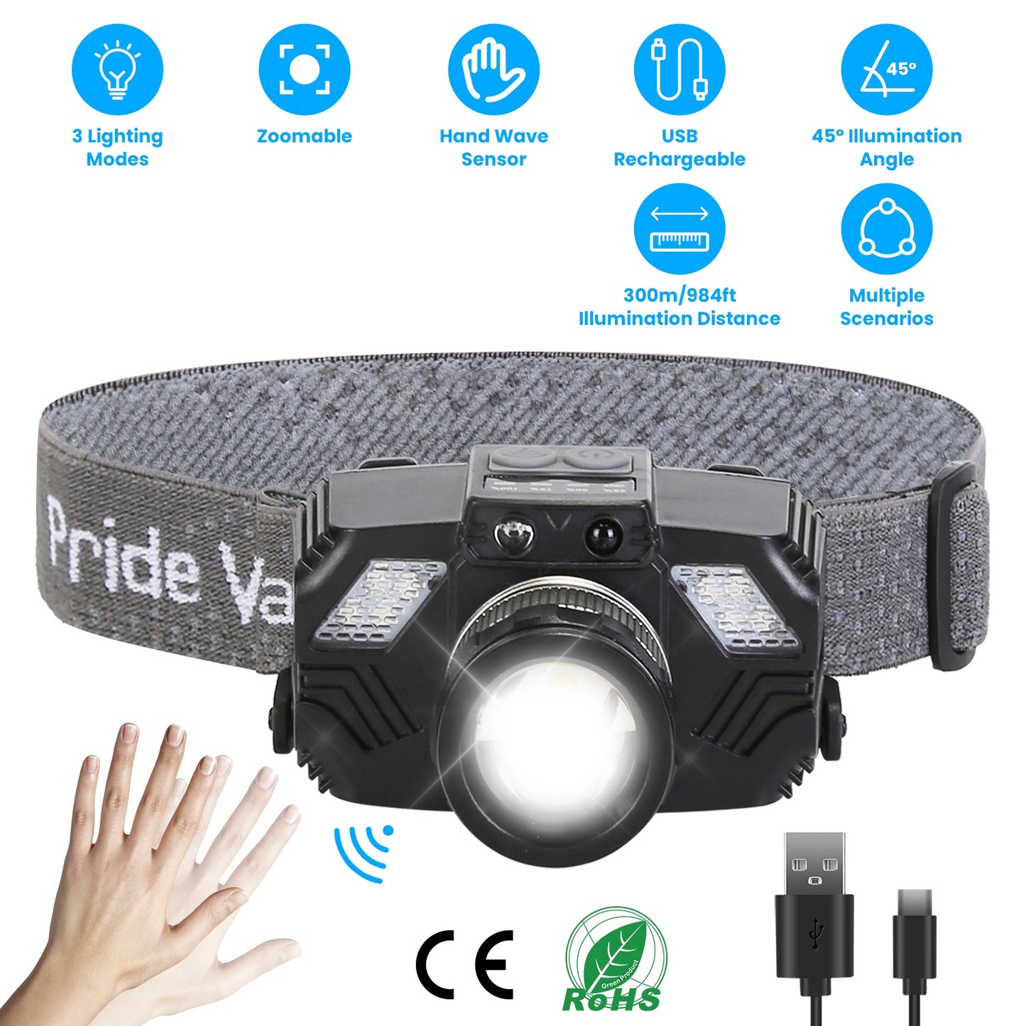 Motion Sensor LED Headlamp Zoomable Headlamp Flashlight Waterproof Outdoor Emergency Headlight with 3 Lighting Modes