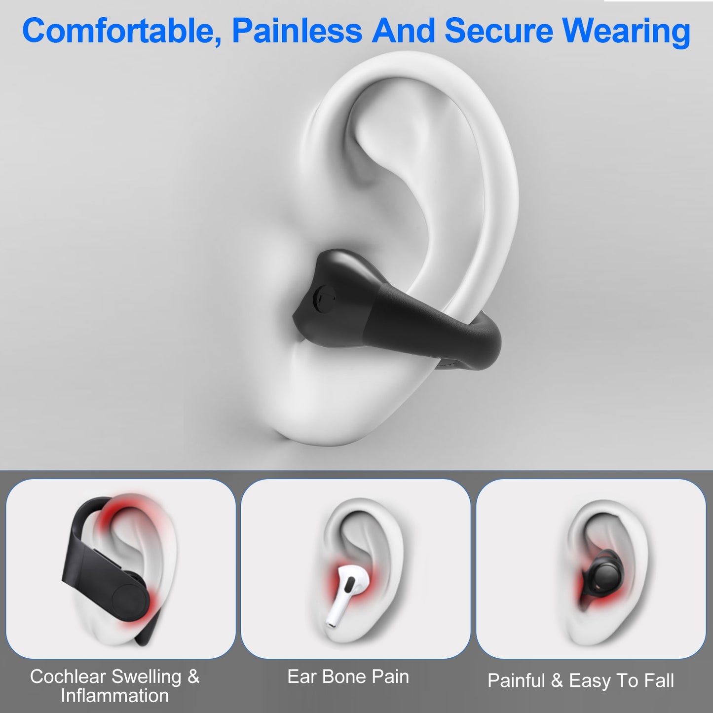 Waterproof Sweat Resistant Sport Earbuds