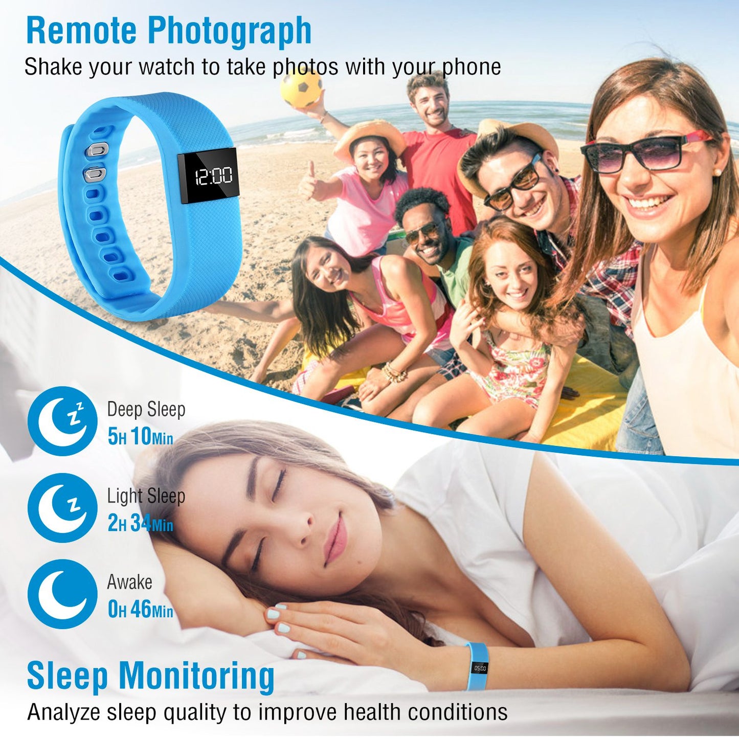Fitness Tracker Activity