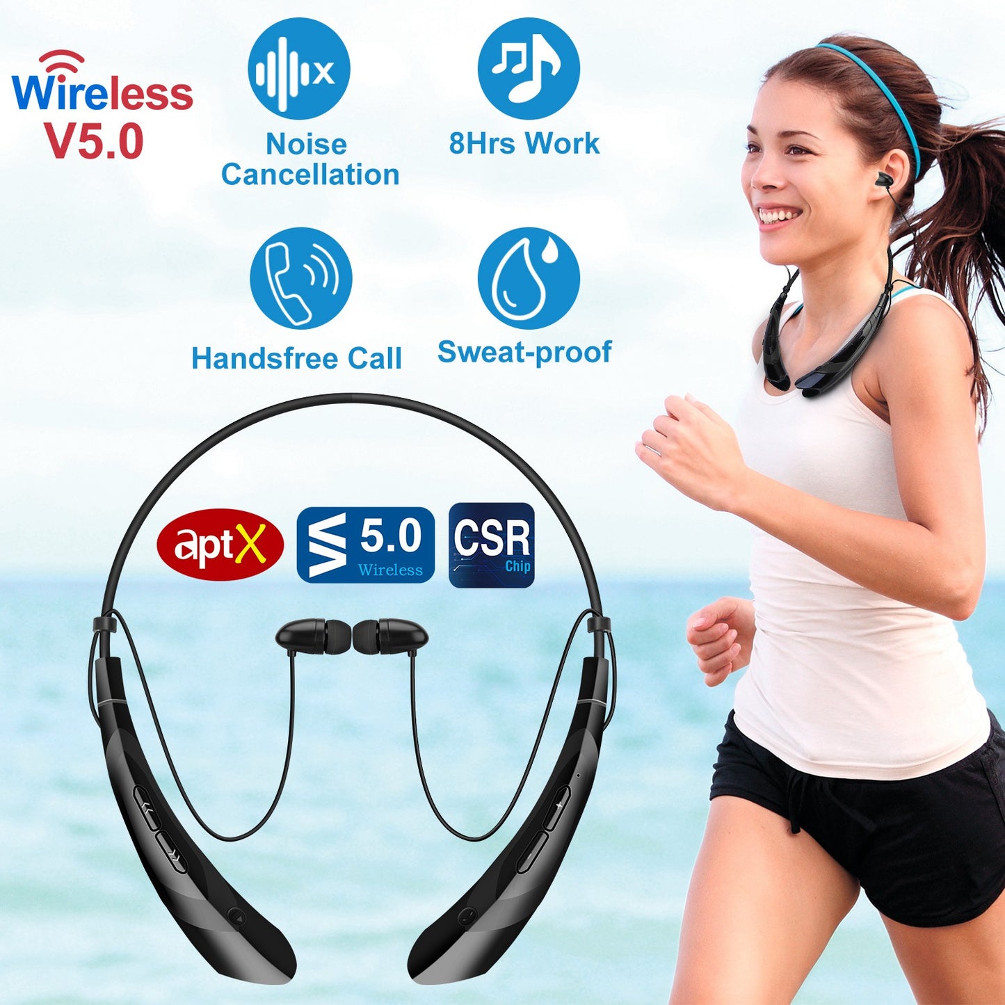 Sweat-proof Sport Headsets Earbuds