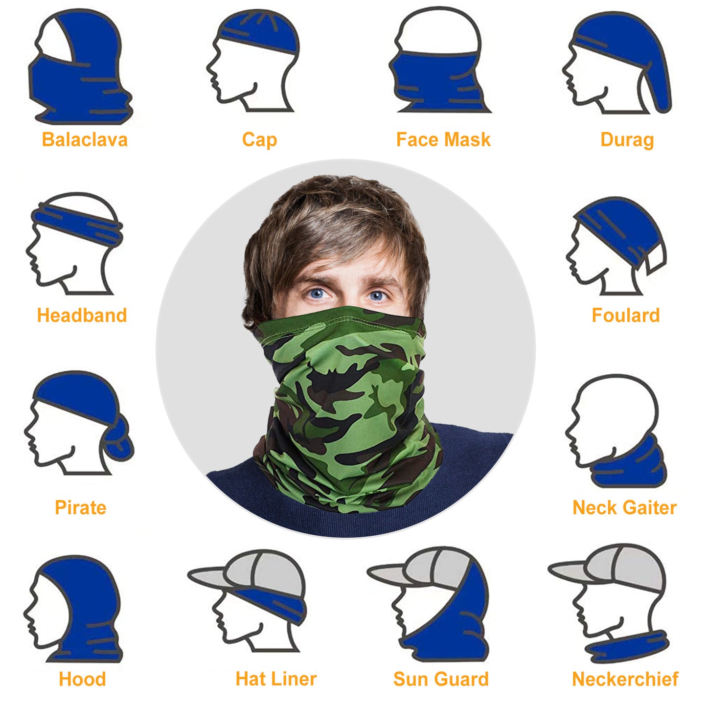 UV Sunscreen Protection Face Mask