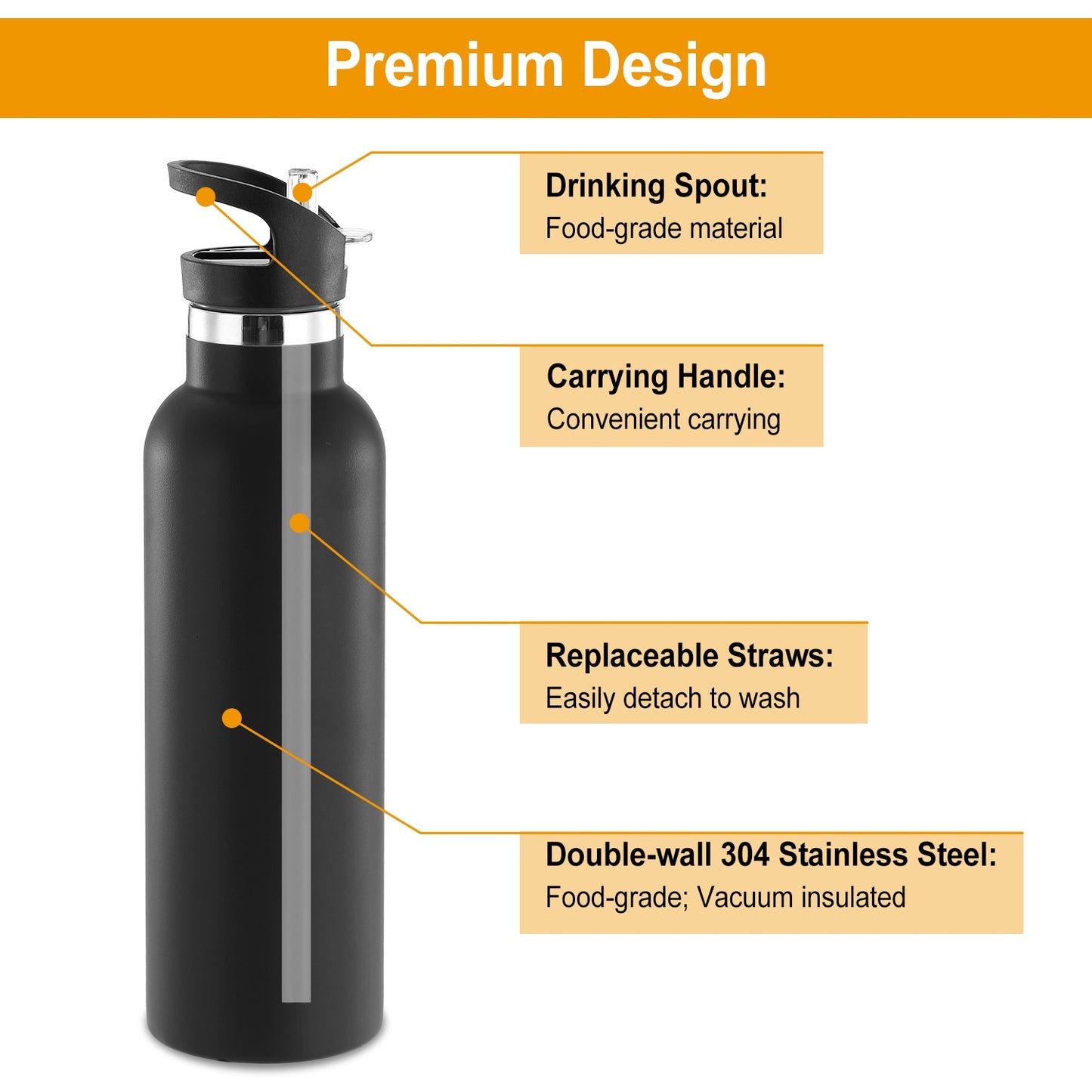 Sports Water Bottle Stainless Steel