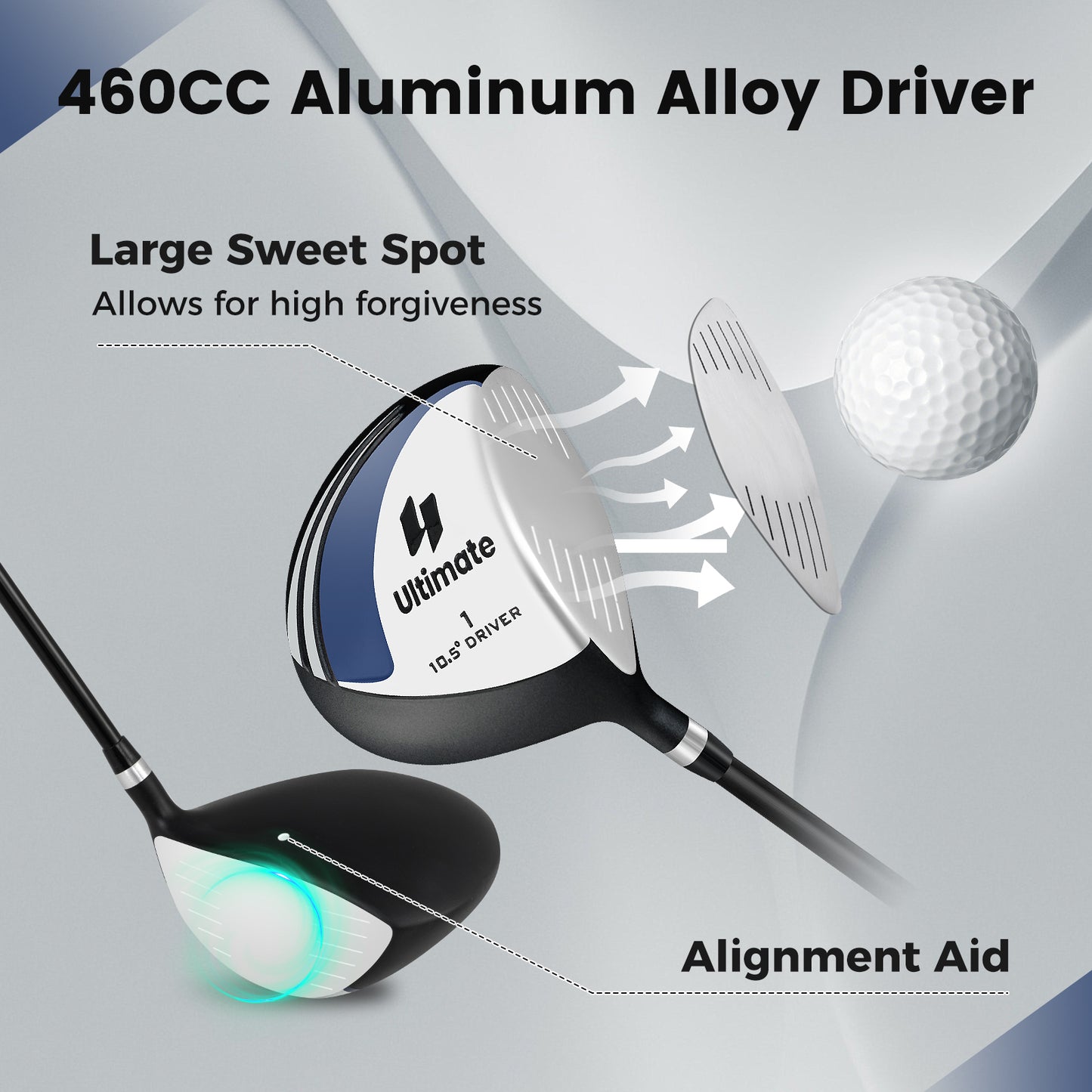 10.5° Individual Driver Golf Club for Men 460CC