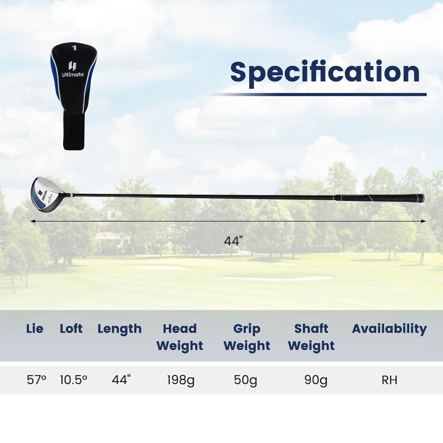 10.5° Individual Driver Golf Club for Men 460CC
