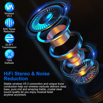 Wireless V5.3 Earbuds Clip-On Open TWS Earphones