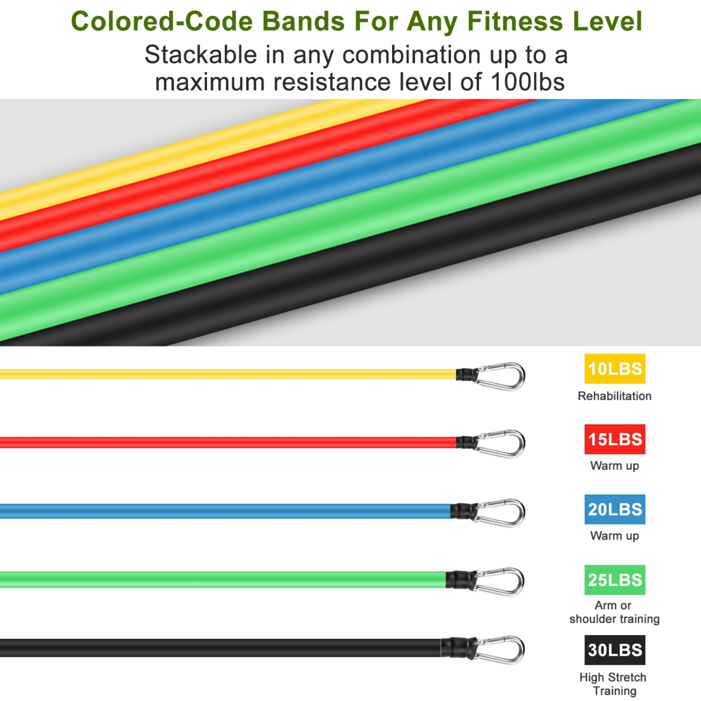 11Pcs Fitness Resistance Bands Set