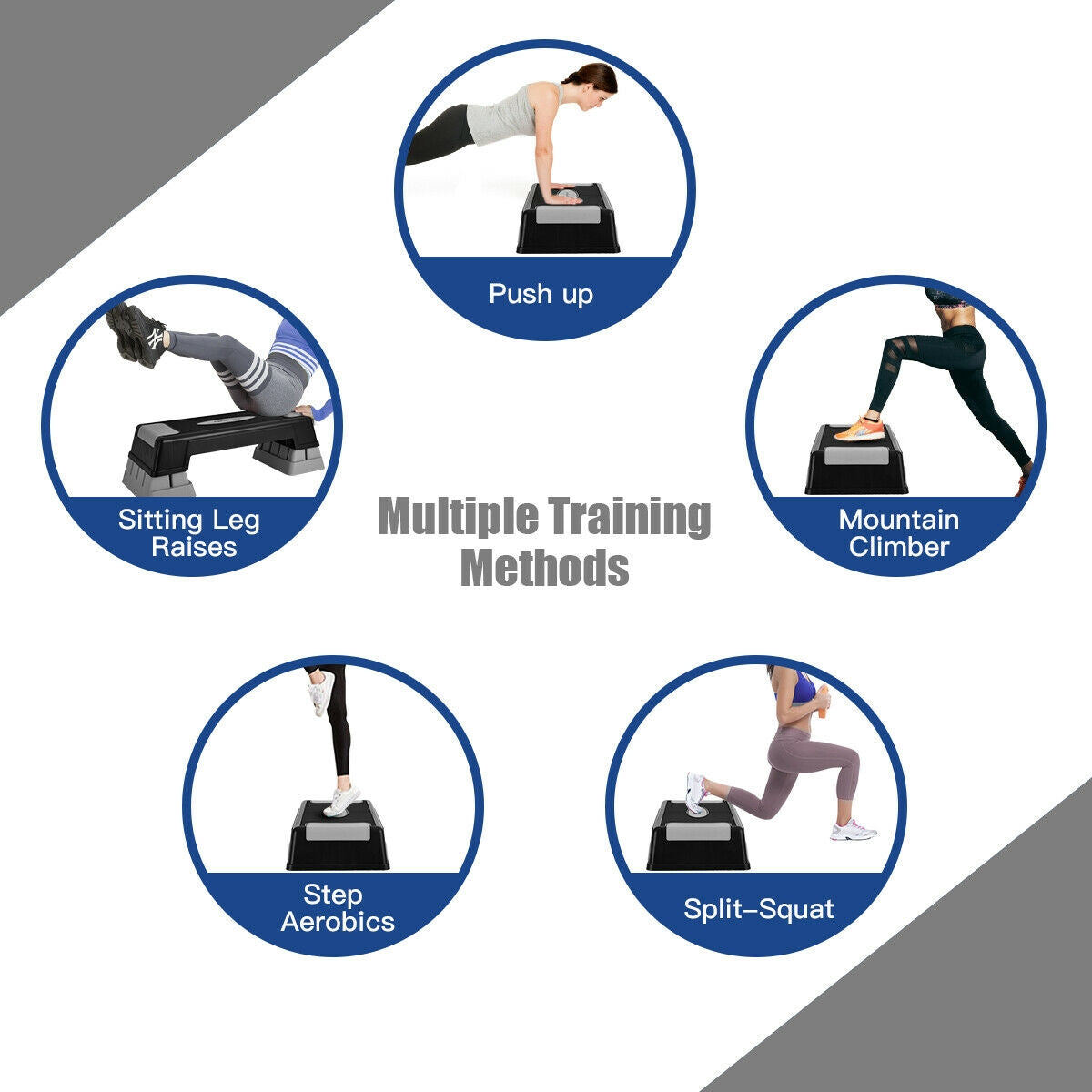 Aerobic Exercise Stepper Trainer with Adjustable Height 5 Inch- 7 Inch- 9 Inch-Gray