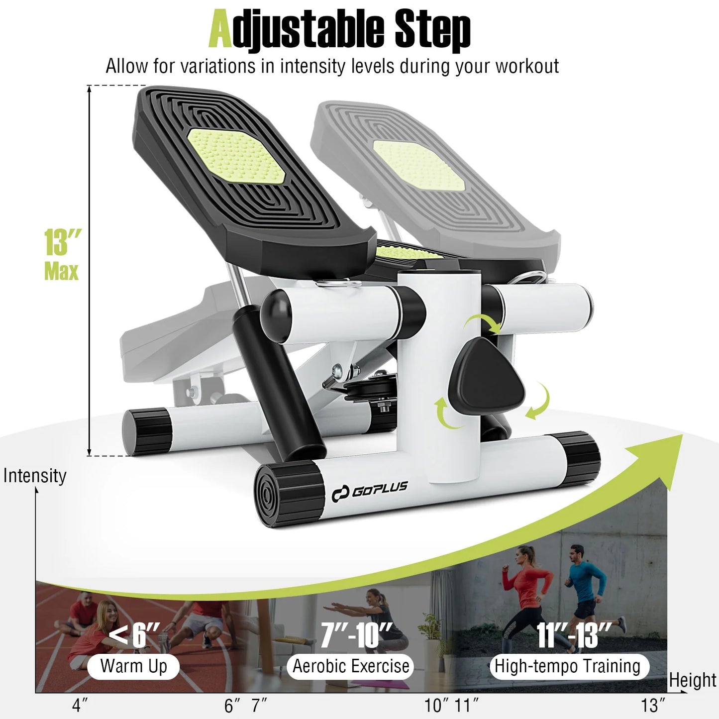 Mini Stepper with Resistance Bands and Adjustable Height for Exercise at Home-White