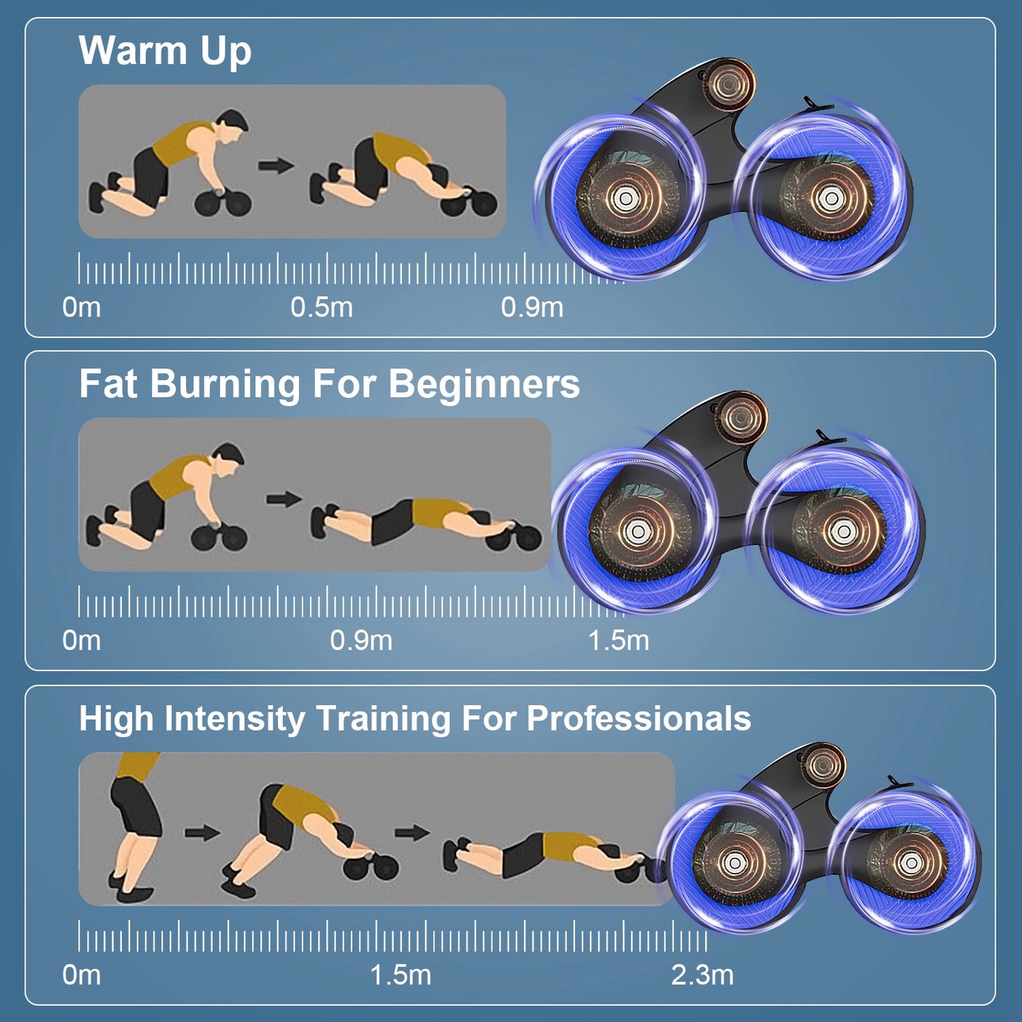 Automatic Rebound Abdominal Wheel