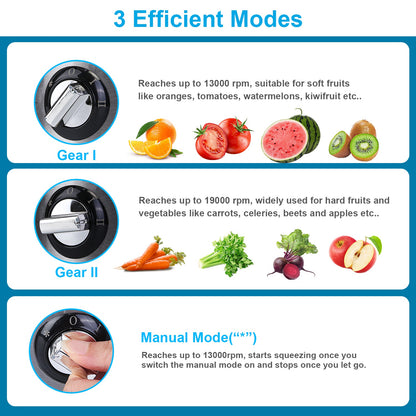 1000W Centrifugal Juicer Juice Extractor with 2 Speeds 2.6in Wide Feed Chute 17Oz Juicer Cup 54Oz Pulp Collector Electric Juicer for Fruits Vegetables