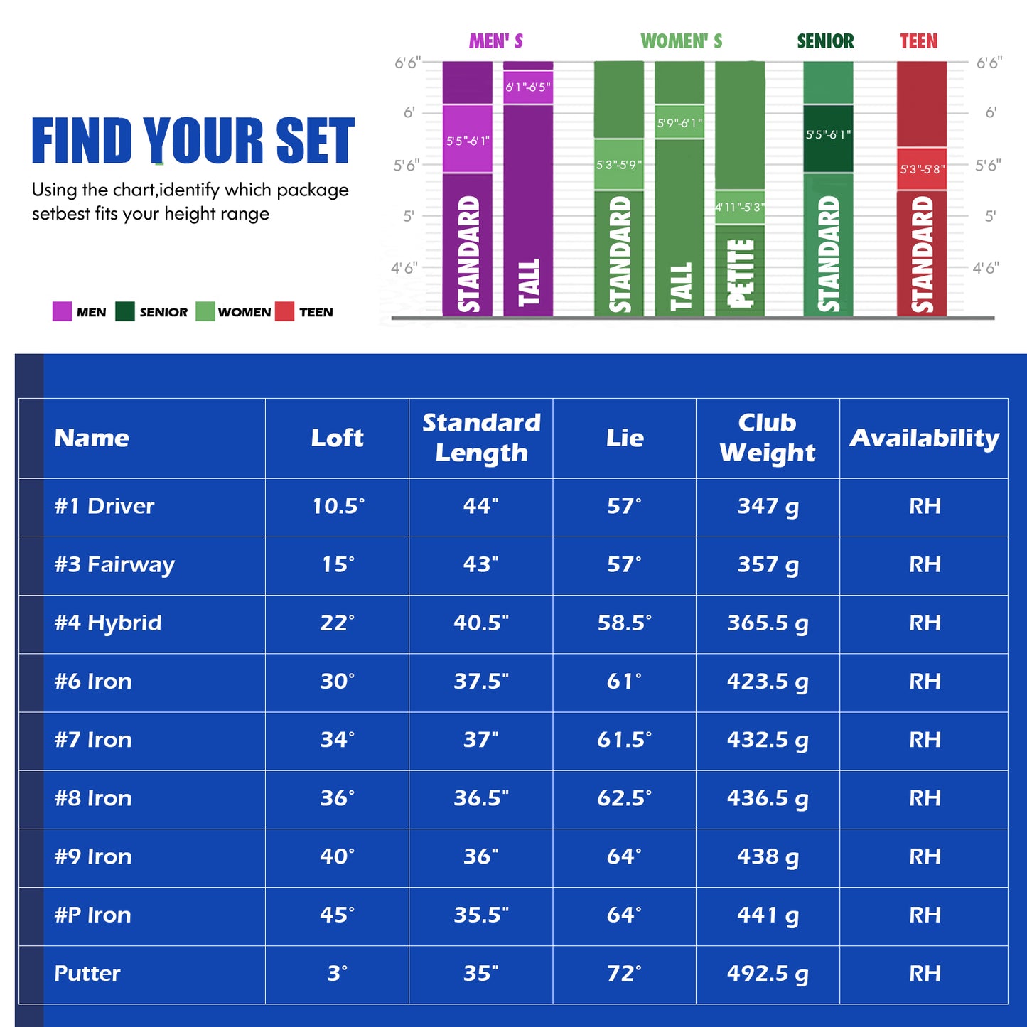 Men's 9 Pieces Complete Golf Club Set-Navy