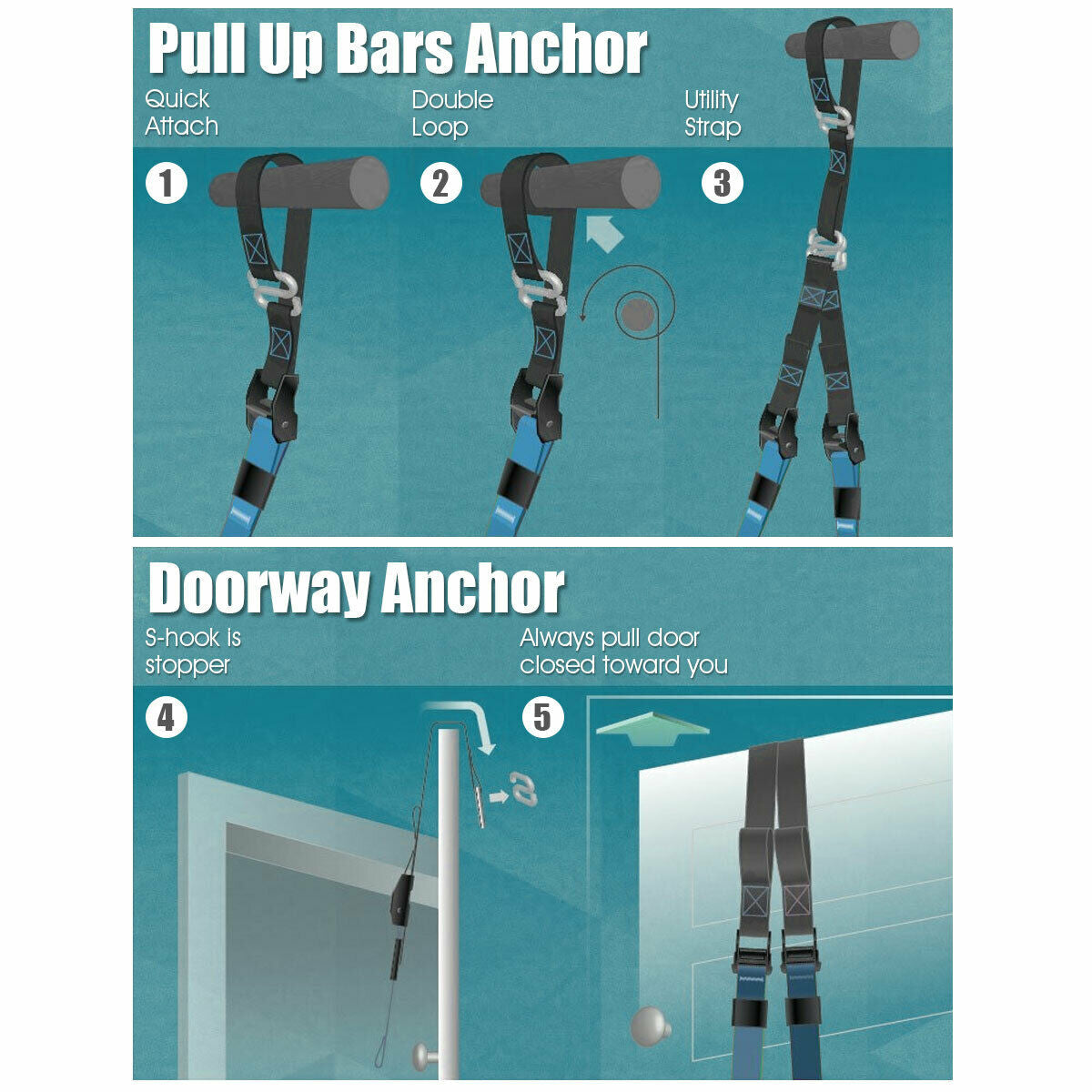 Bodyweight Fitness Resistance Adjustable Straps with Bag