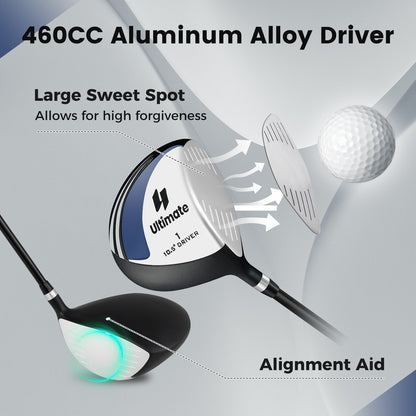 10.5° Individual Driver Golf Club for Men 460CC