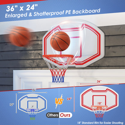 Large Wall Mounted Basketball Hoop with Shatter-proof Backboard